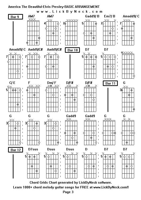 Chord Grids Chart of chord melody fingerstyle guitar song-America The Beautiful-Elvis Presley-BASIC ARRANGEMENT,generated by LickByNeck software.